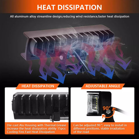 6 Inch Waterproof LED Flood Driving Light Bar Car