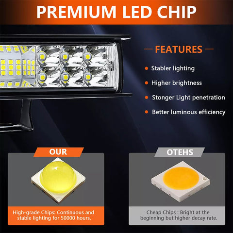 6 Inch Waterproof LED Flood Driving Light Bar Car